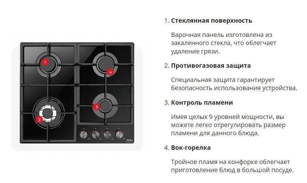 Газовая варочная панель Amica PGCD6121ApFB