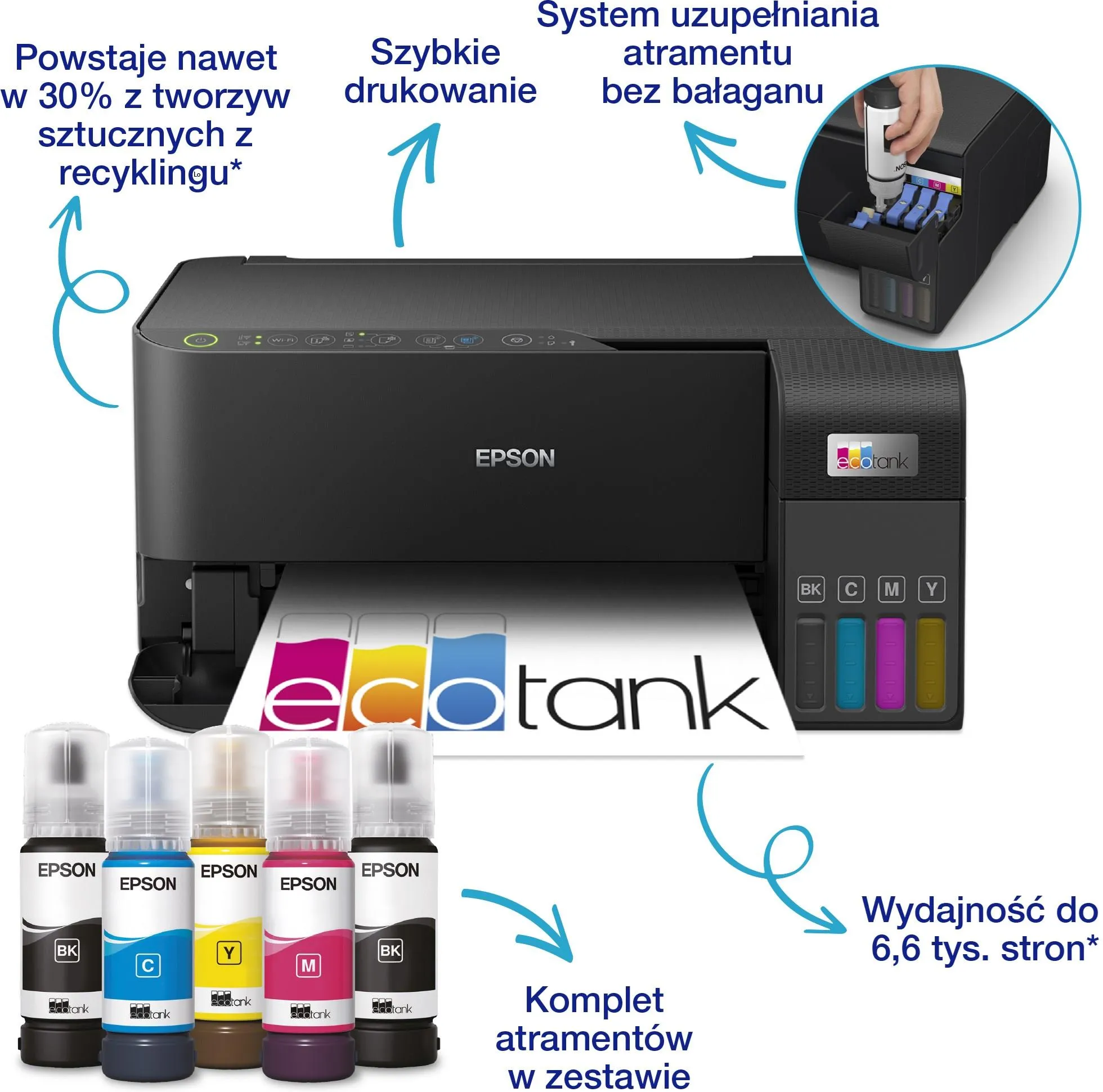 МФУ Epson EcoTank L3550