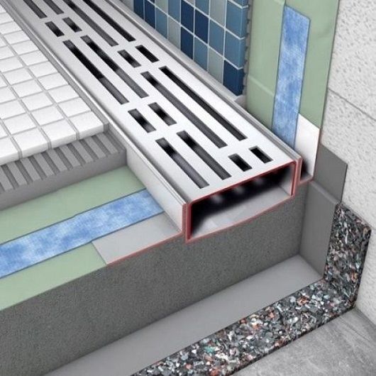Дренажная решетка TECE drainline Basic матовая нержавеющая сталь 1500 мм 601511