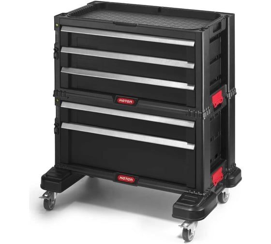 Ящик для инструментов Keter 5 DRAWERS TOOL CHEST SET