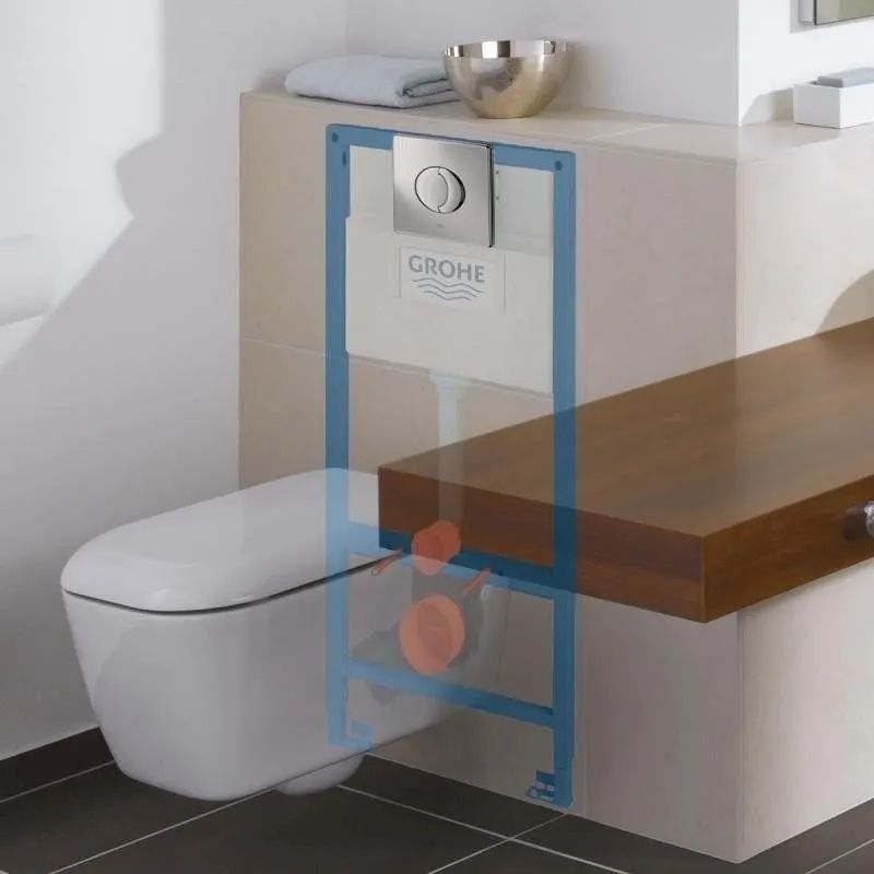 Скрытая рамка с белой кнопкой Grohe Rapid SL 39448000