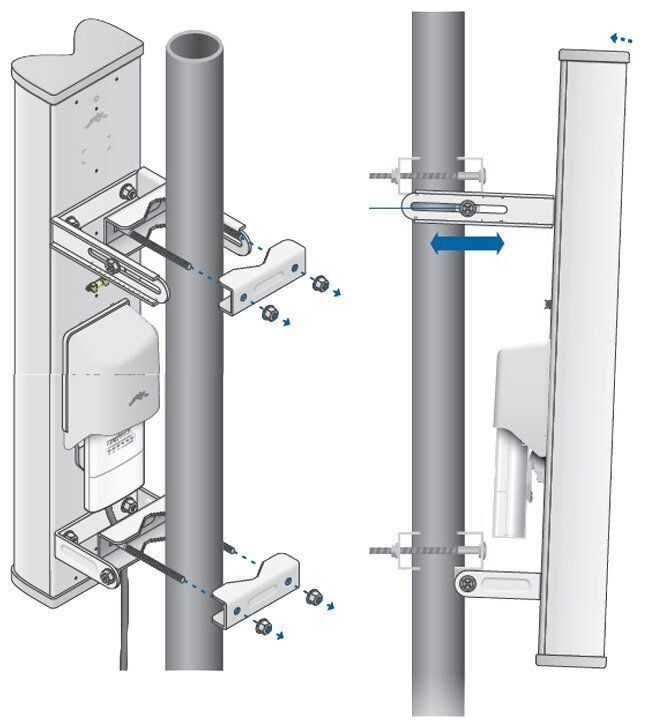 Антенна Ubiquiti airMax Sector 2G-16-90