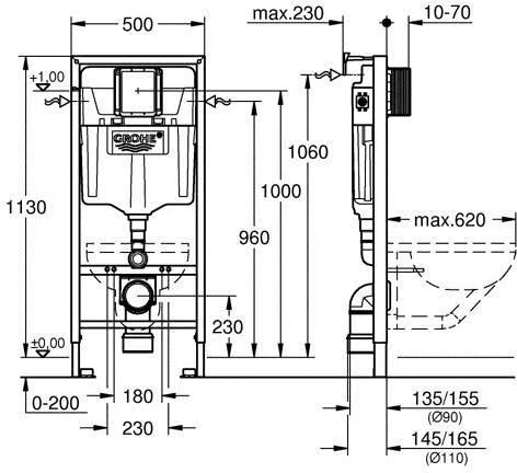 Рамка скрытого монтажа Grohe Rapid SL 38539001