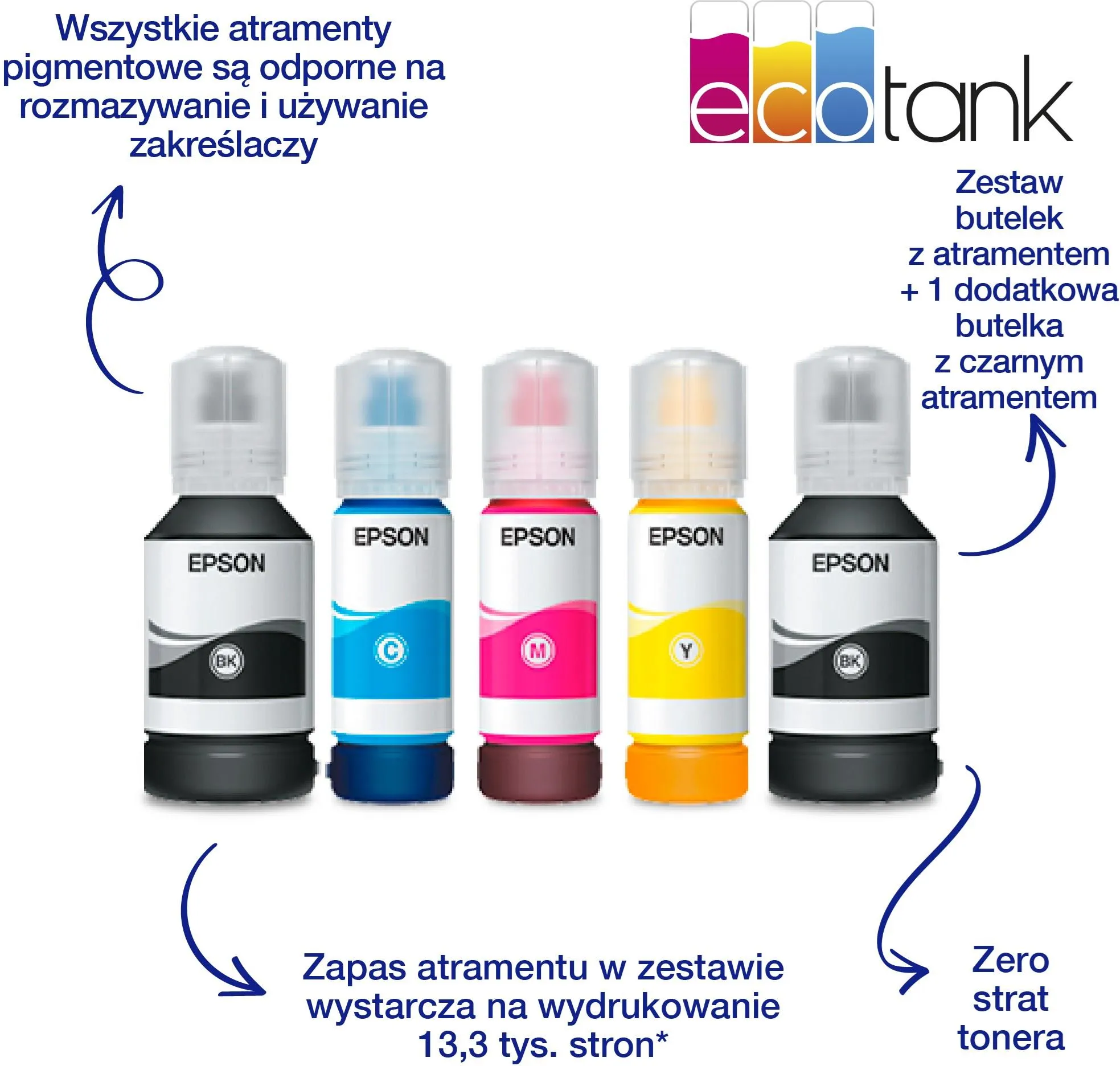 МФУ Epson EcoTank L6460
