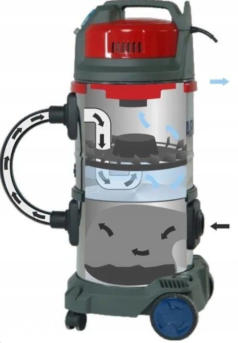 Промышленный пылесос Dedra 1400W DED6602