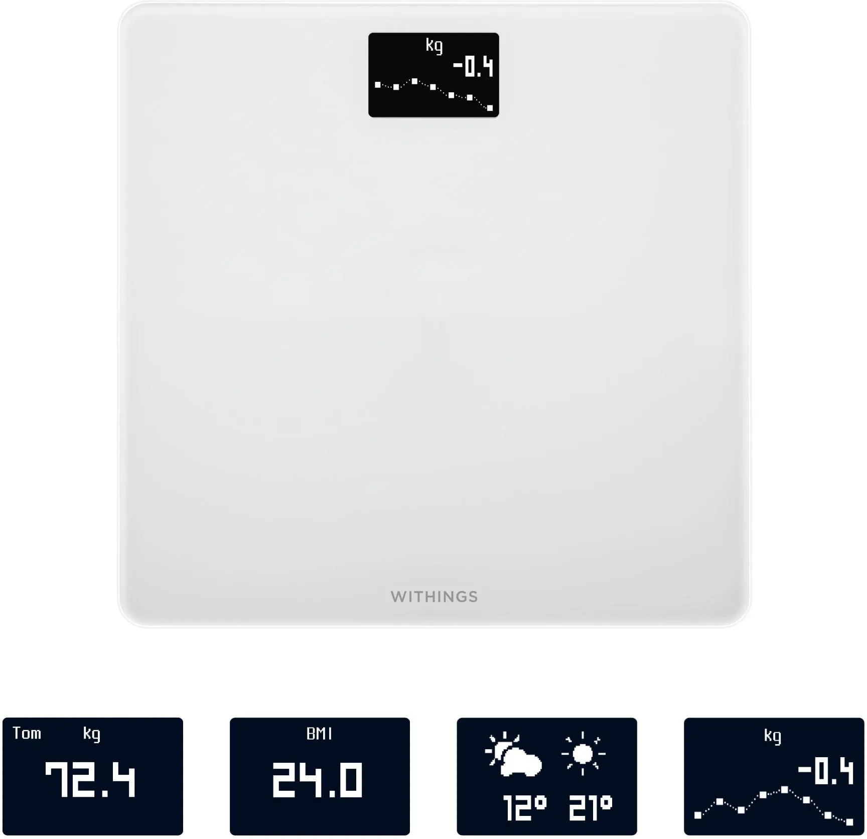 Умные весы Withings Body WBS06, белые