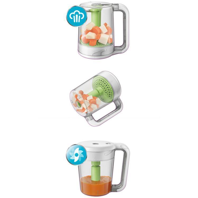 Блендер-пароварка Philips AVENT SCF870/22