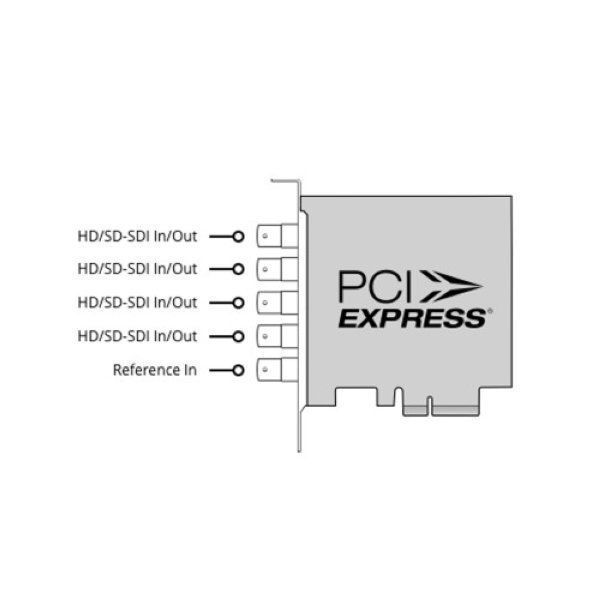 Плата Blackmagic DeckLink Duo 2