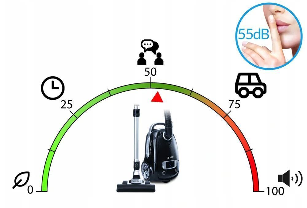 Бытовой пылесос yoer Silent Intense, черный