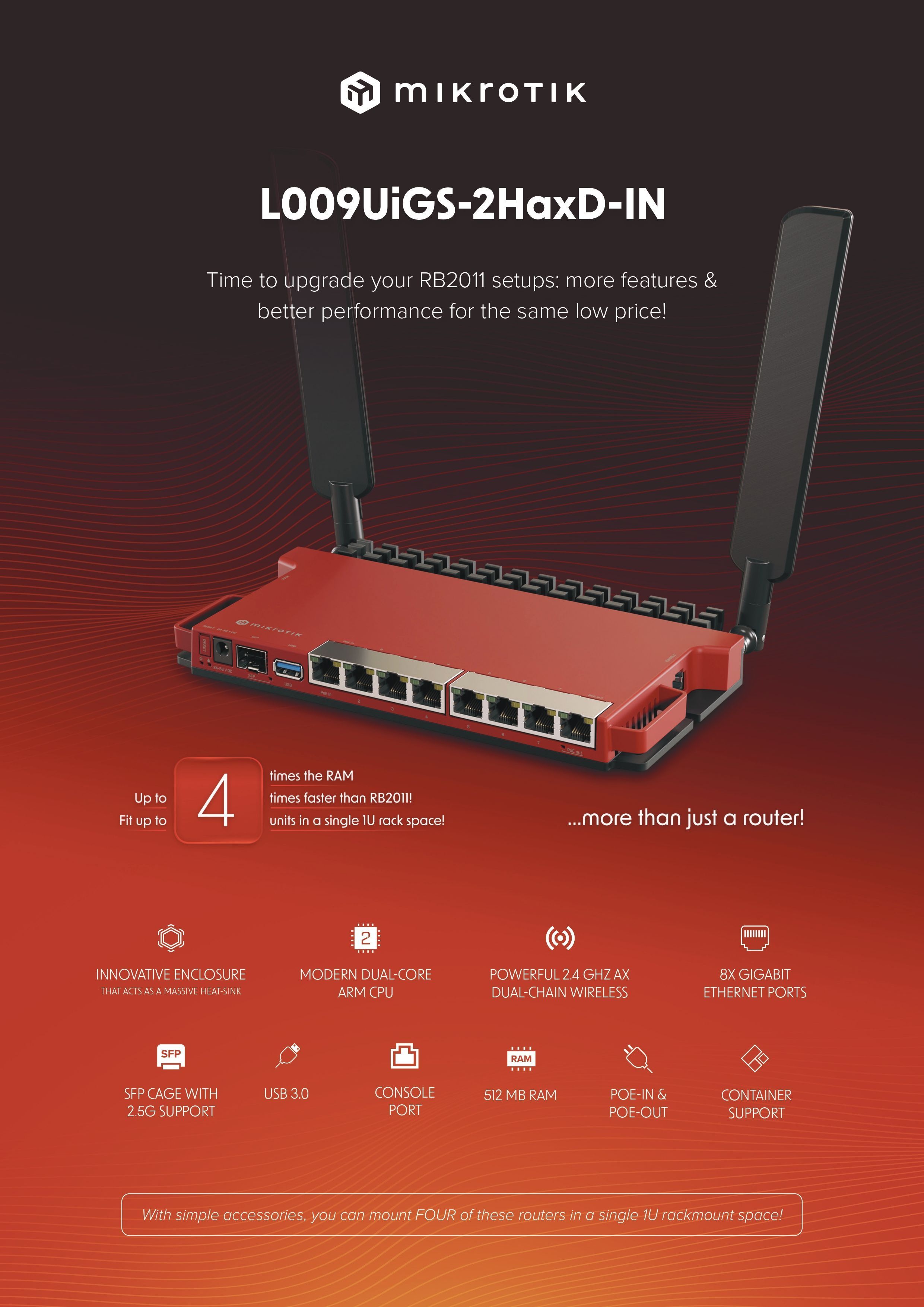 WiFi маршрутизатор MikroTik L009UiGS-2HaxD-IN