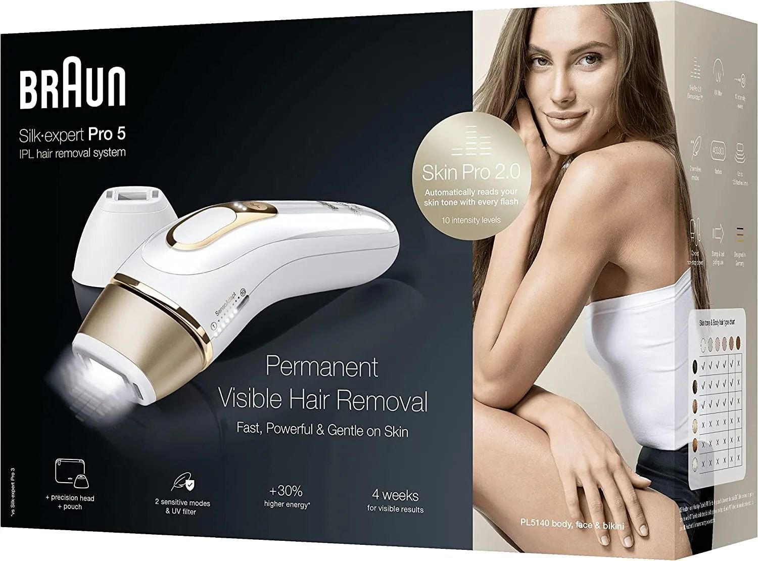 Эпилятор Braun Silk-Expert Pro 5 PL5140