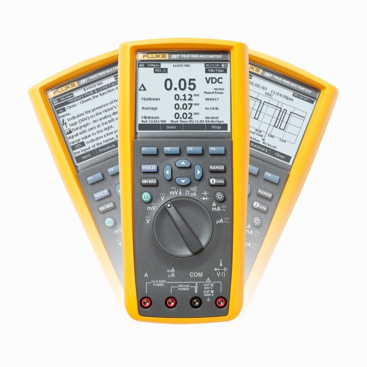 Мультиметр цифровой FLUKE 289