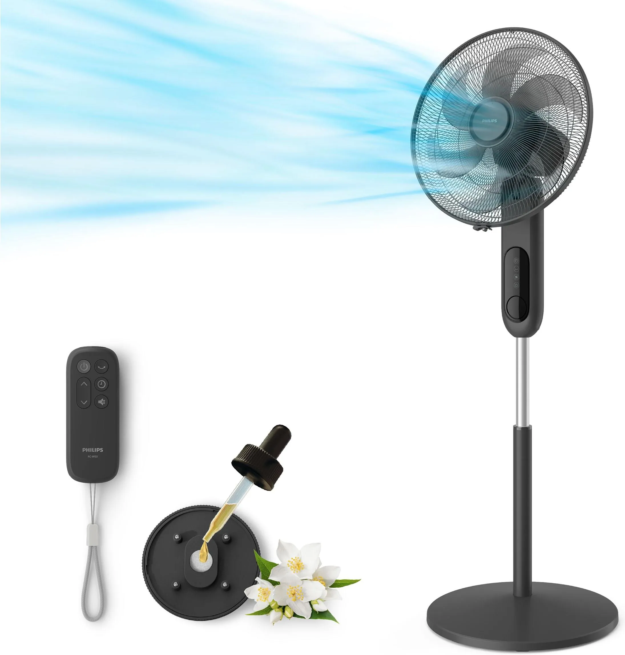 Вентилятор PHILIPS CX1520/01