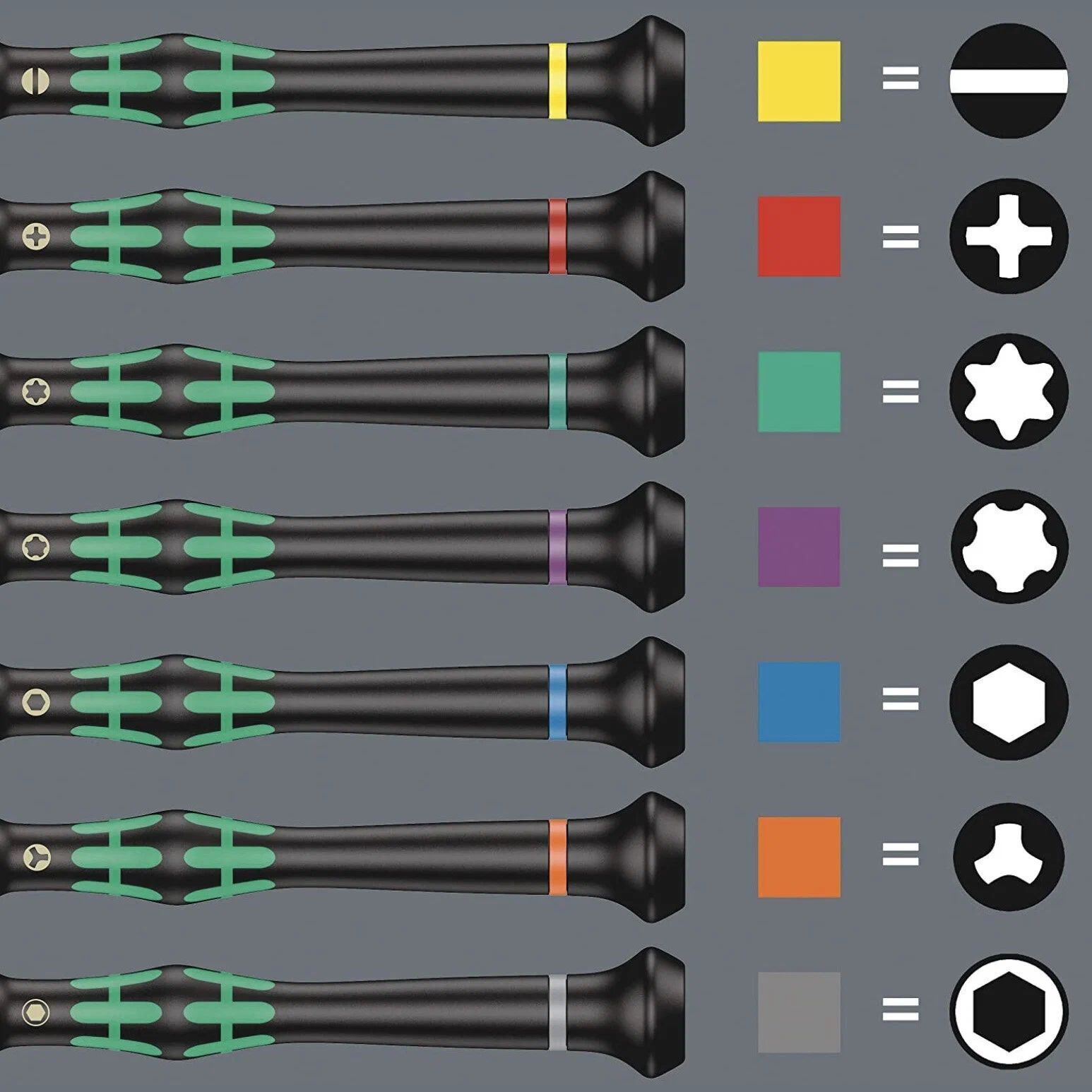 Wera Kraftform Micro Big Pack 1 Набор отверток для электронщиков, 25 предметов