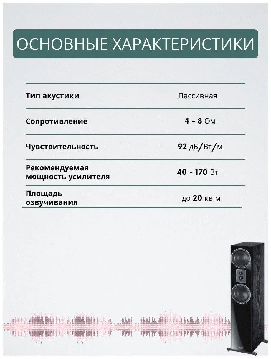 Колонка напольная Magnat Signature 505 Black
