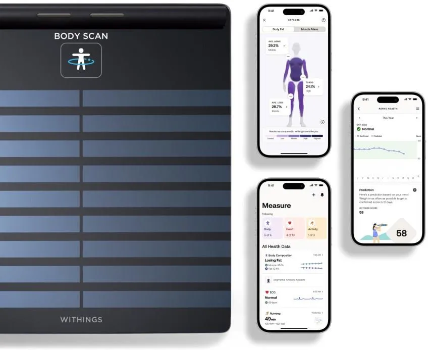 Умные весы Withings Body Scan WBS08, черные