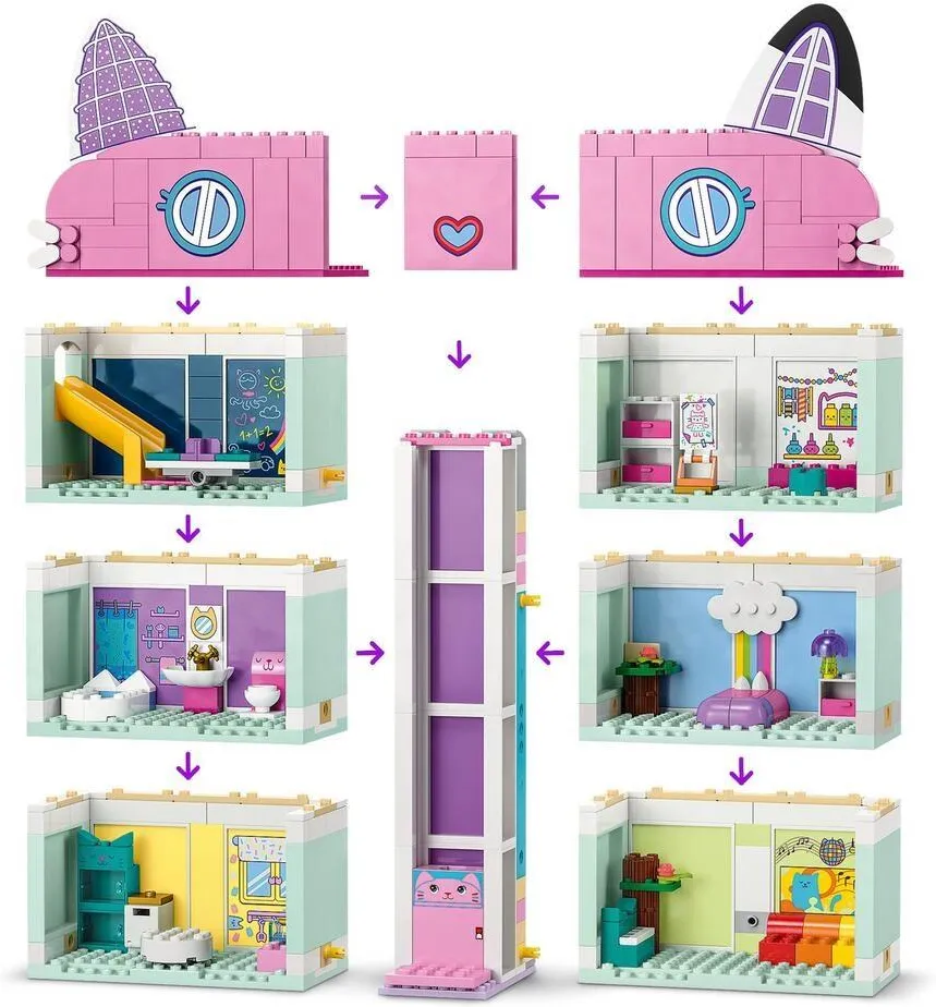 Конструктор LEGO Gabby's Dollhouse 10788 Кошкин домик Габи