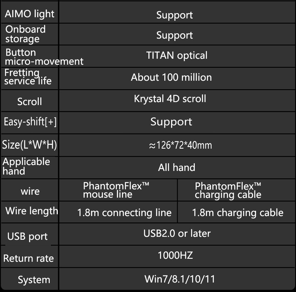 Roccat Kone XP Air (черный)