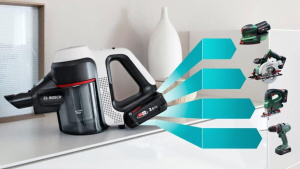Пылесос Bosch BCS711XXL