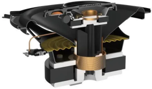 Автомобильные колонки Pioneer TS-A1371F