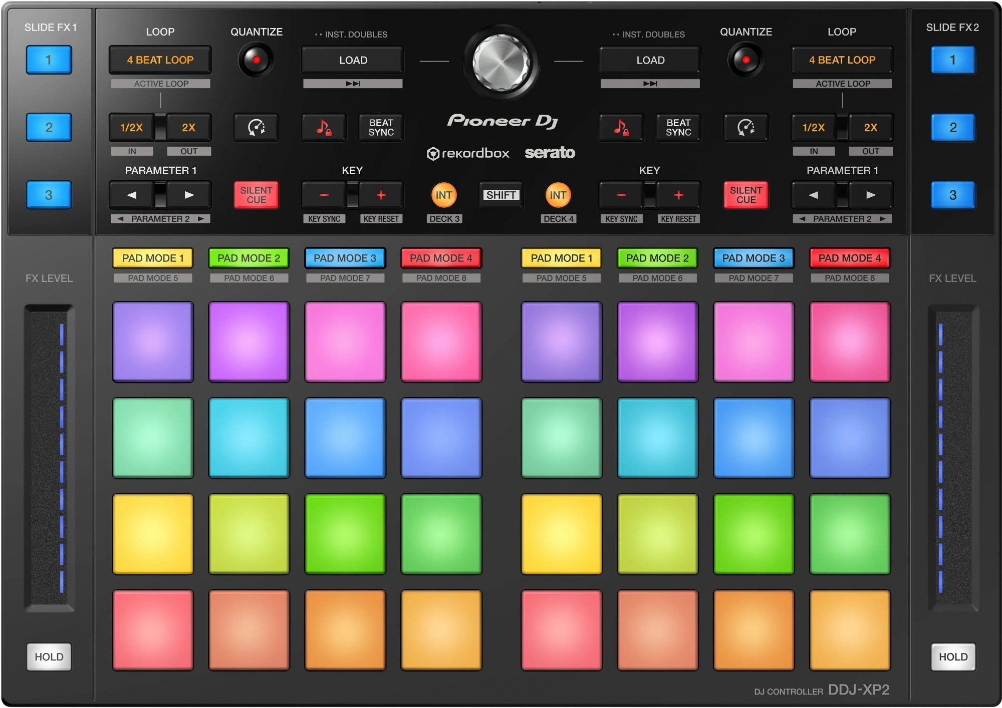 Контроллер DJ Pioneer DDJ-XP2
