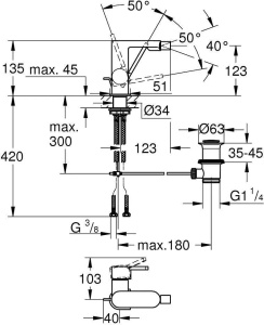 Смеситель для биде Grohe Plus 33241AL3, матовый графит