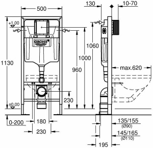 Инсталляция Grohe Rapid SL 38584001