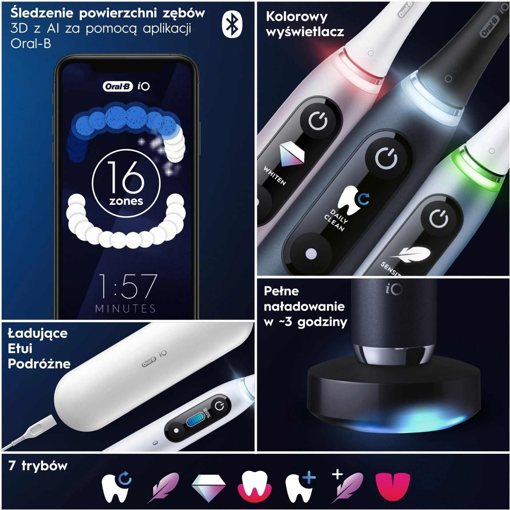Электрическая зубная щетка Oral-B IO 9 Plus Edition Rose