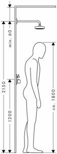 Душевая лейка Hansgrohe Raindance Select E gowica 26609000, хром