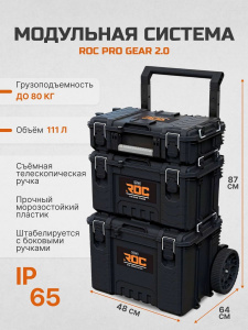 Модульная система Keter ROC PRO GEAR SYSTEM GEN 2.0 (17212618)