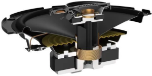 Автомобильные колонки Pioneer TS-A1671F 6.5", 3-полосные, коаксиальные