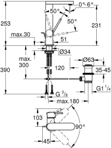 Смеситель для раковины Grohe Plus L 23851DC3, нержавеющая сталь