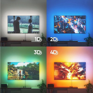 Цветная светодиодная подсветка Nanoleaf 4D Screen Mirror + Lightstrip Kit для ТВ до 65" (NF082K02-40LS)
