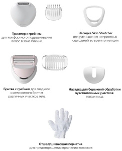 Эпилятор Philips BRE721/00, белый