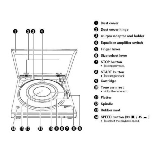 Виниловый проигрыватель Denon DP-29F серебристый