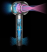 Фен Dyson Supersonic прусский синий