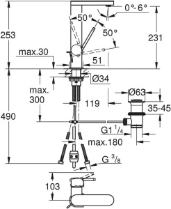 Смеситель для раковины Grohe Plus L 23843003, хром