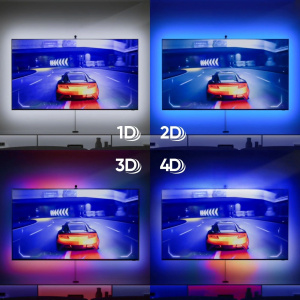 Цветная светодиодная подсветка Nanoleaf 4D Screen Mirror + Lightstrip Kit для ТВ до 85 (NF082K02-52LS)