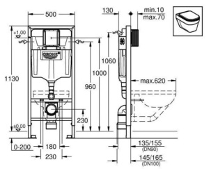 Инсталляция для унитаза Grohe Rapid SL 1,13 м 38528001