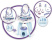 SMOBY Frozen Туалетный столик 2в1 для детей Frozen