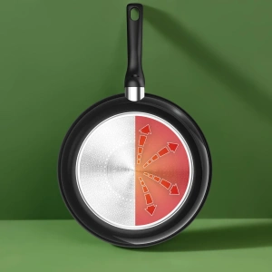 Керамическая сковорода Tefal Renewal C4320623 28см