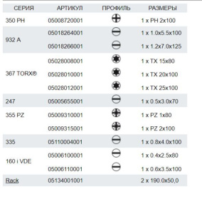Изолированные отвертки Wera Kraftform Plus XXL TX, 12 шт. + 2 держателя (05051011001)